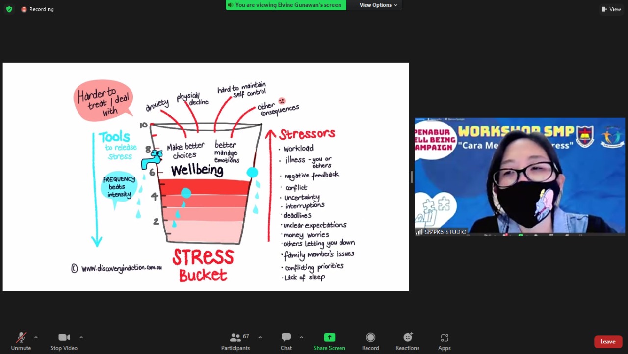 Webinar Cara Menghadapi Stress Siswa Kelas 9 6