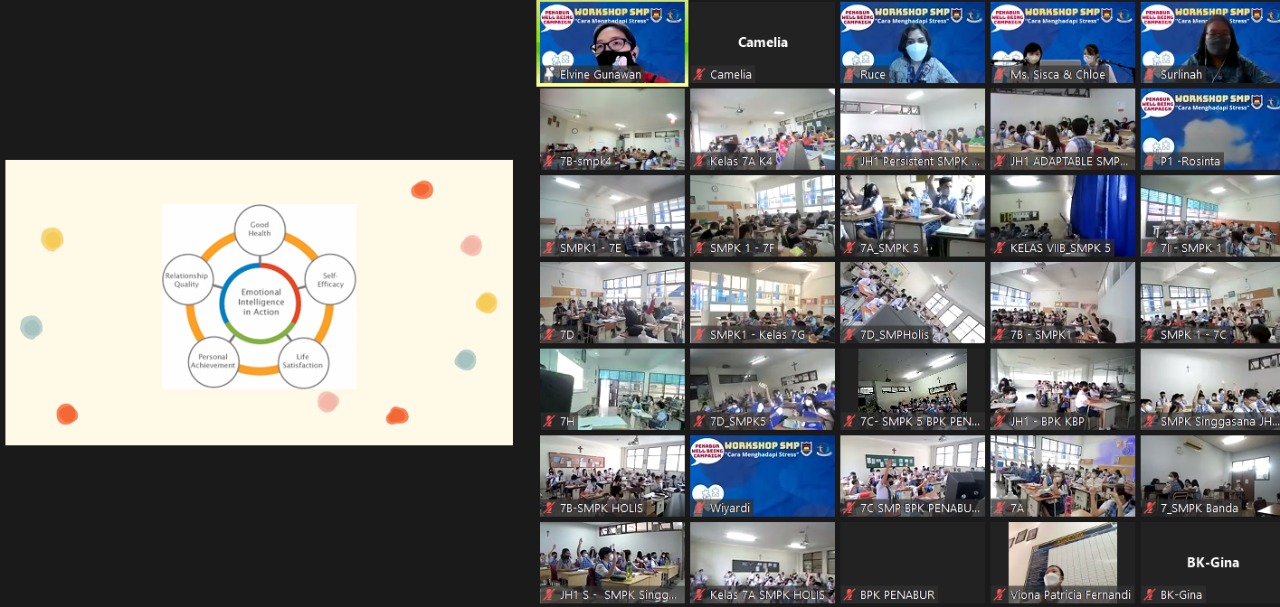 Webinar Cara Menghadapi Stress Siswa Kelas 9 7